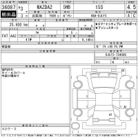 Mazda MAZDA2 лот № 36087 оценка 4.5  с аукциона в Японии 11