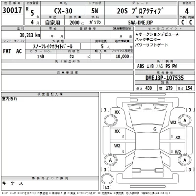 Mazda CX-30  с аукциона в Японии