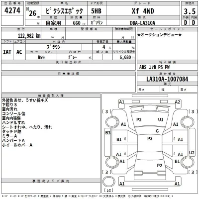 Toyota PIXIS EPOCH  с аукциона в Японии