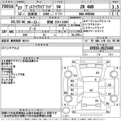 Toyota VELLFIRE  с аукциона в Японии