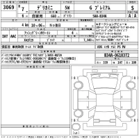 Mitsubishi DELICA MINI лот № 3069 оценка S  с аукциона в Японии 2