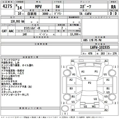 Mazda MPV  с аукциона в Японии