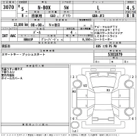Honda N BOX лот № 3070 оценка 4.5  с аукциона в Японии 2