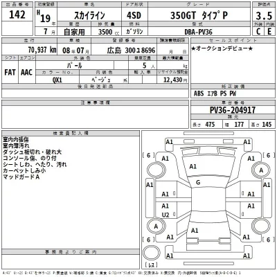Nissan SKYLINE  с аукциона в Японии