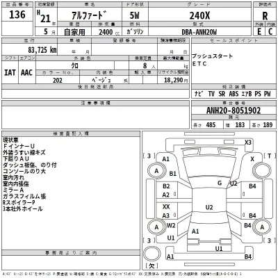 Toyota ALPHARD  с аукциона в Японии