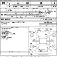 Toyota 86 лот № 140 оценка R  с аукциона в Японии 2