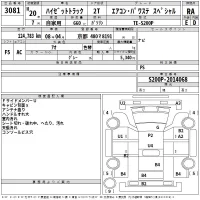 Daihatsu HIJET TRUCK лот № 3081 оценка RA  с аукциона в Японии 2