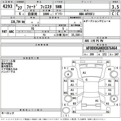Ford FIESTA  с аукциона в Японии