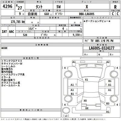 Daihatsu TANTO  с аукциона в Японии
