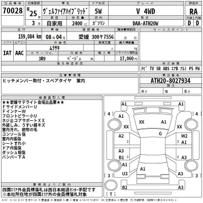 Toyota VELLFIRE  с аукциона в Японии