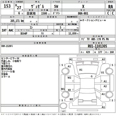 Honda VEZEL  с аукциона в Японии