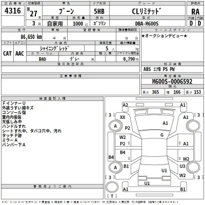 Daihatsu Boon  с аукциона в Японии