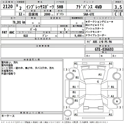 Subaru IMPREZA  с аукциона в Японии