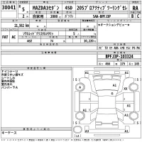 Mazda MAZDA3 лот № 30041 оценка RA  с аукциона в Японии 2