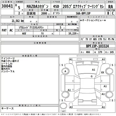 Mazda MAZDA3  с аукциона в Японии