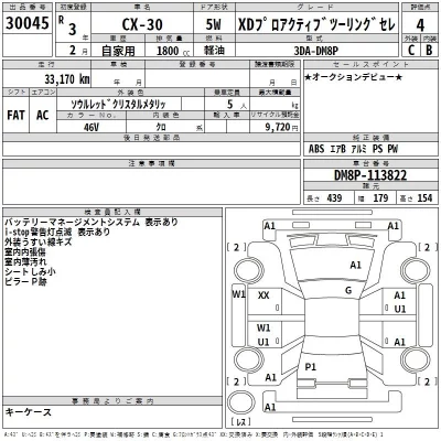 Mazda CX-30  с аукциона в Японии