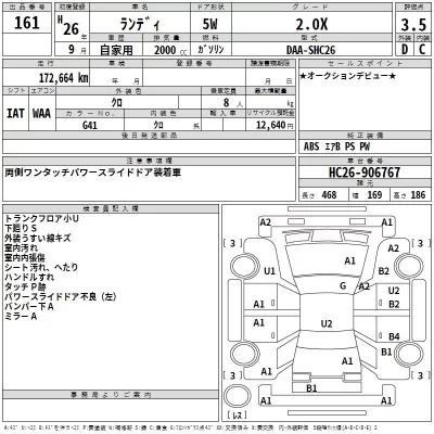 Suzuki LANDY  с аукциона в Японии