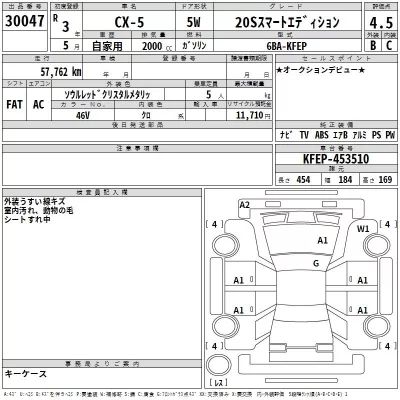 Mazda CX-5  с аукциона в Японии