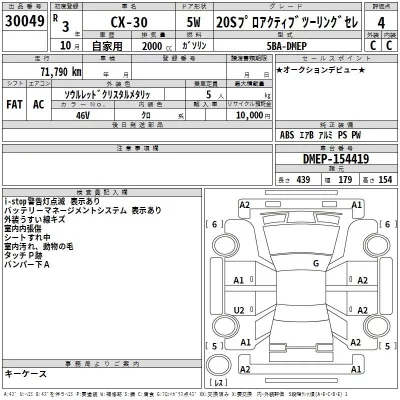 Mazda CX-30  с аукциона в Японии