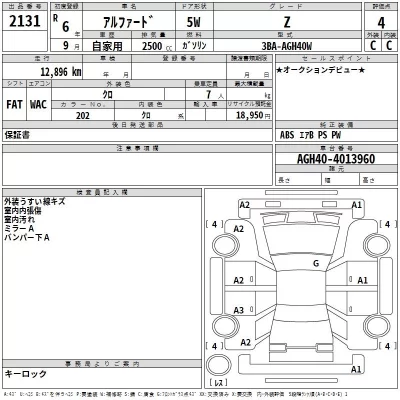 Toyota ALPHARD  с аукциона в Японии