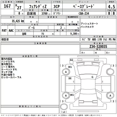 Nissan FAIRLADYZ  с аукциона в Японии