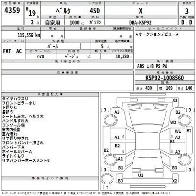 Toyota BELTA  с аукциона в Японии