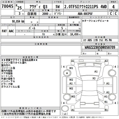 Audi Q3  с аукциона в Японии