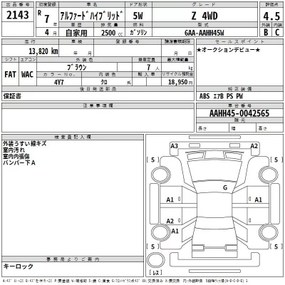 Toyota ALPHARD  с аукциона в Японии