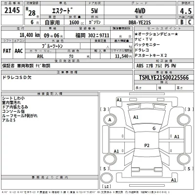 Suzuki ESCUDO  с аукциона в Японии