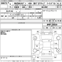 Mazda MAZDA3 лот № 30073 оценка 4.5  с аукциона в Японии 2