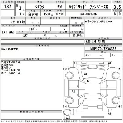 Toyota SIENTA  с аукциона в Японии