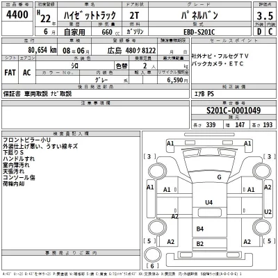 Daihatsu HIJET TRUCK  с аукциона в Японии