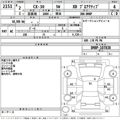 Mazda CX-30  с аукциона в Японии