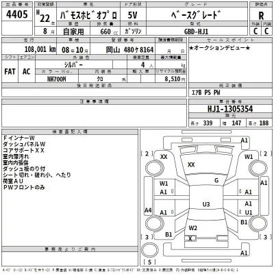 Honda VAMOS  с аукциона в Японии