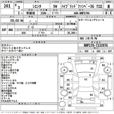 Toyota SIENTA  с аукциона в Японии