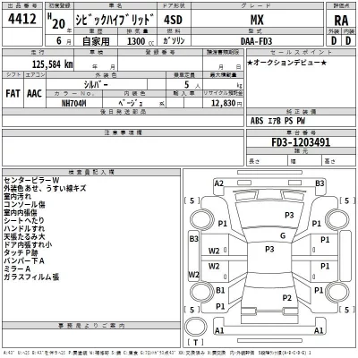 Honda CIVIC HYBRID  с аукциона в Японии