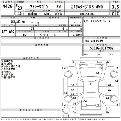 Daihatsu Atrai Wagon  с аукциона в Японии