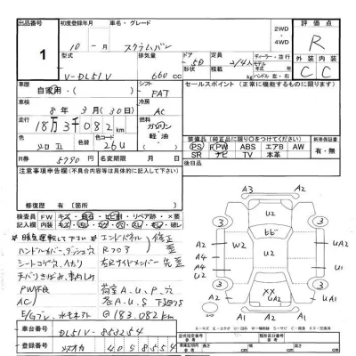 Mazda SCRUM  с аукциона в Японии
