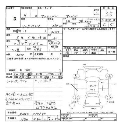 Daihatsu ATRAI VAN  с аукциона в Японии