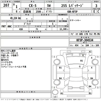 Mazda CX-5  с аукциона в Японии