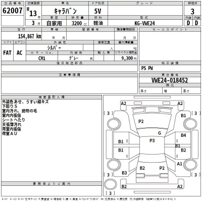 Nissan CARAVAN VAN  с аукциона в Японии