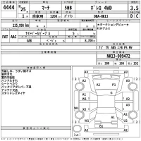 Nissan MARCH лот № 4444 оценка 3.5  с аукциона в Японии 2