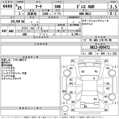 Nissan MARCH  с аукциона в Японии