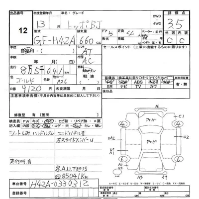Mitsubishi TOPPO BJ  с аукциона в Японии