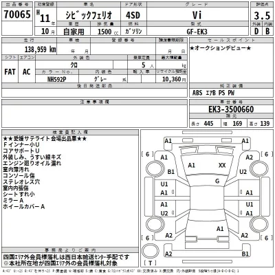 Honda CIVIC  с аукциона в Японии