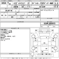 Daihatsu HIJET TRUCK лот № 3050 оценка 3.5  с аукциона в Японии 2