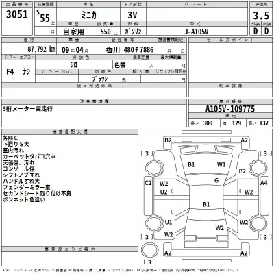 Mitsubishi MINICA  с аукциона в Японии