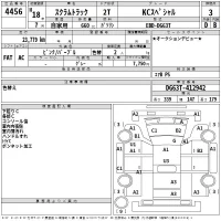 Mazda SCRUM TRUCK лот № 4456 оценка 3  с аукциона в Японии 2