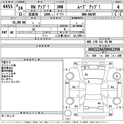 Volkswagen UP  с аукциона в Японии