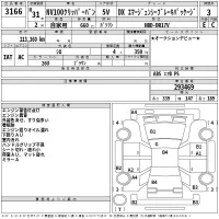 Nissan CLIPPER VAN лот № 3166 оценка 3  с аукциона в Японии 2
